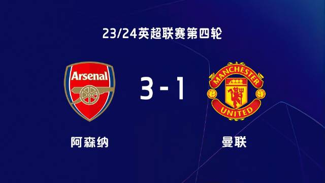 曼联鏖战瑞典，哈弗茨带队取胜