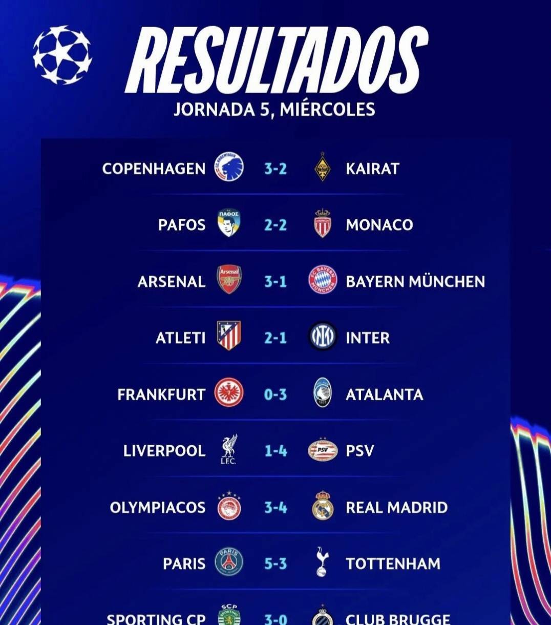 阿森纳逆转勒沃库森,姆巴佩关键制胜 阿森纳逆转勒沃库森,姆巴佩关键制胜